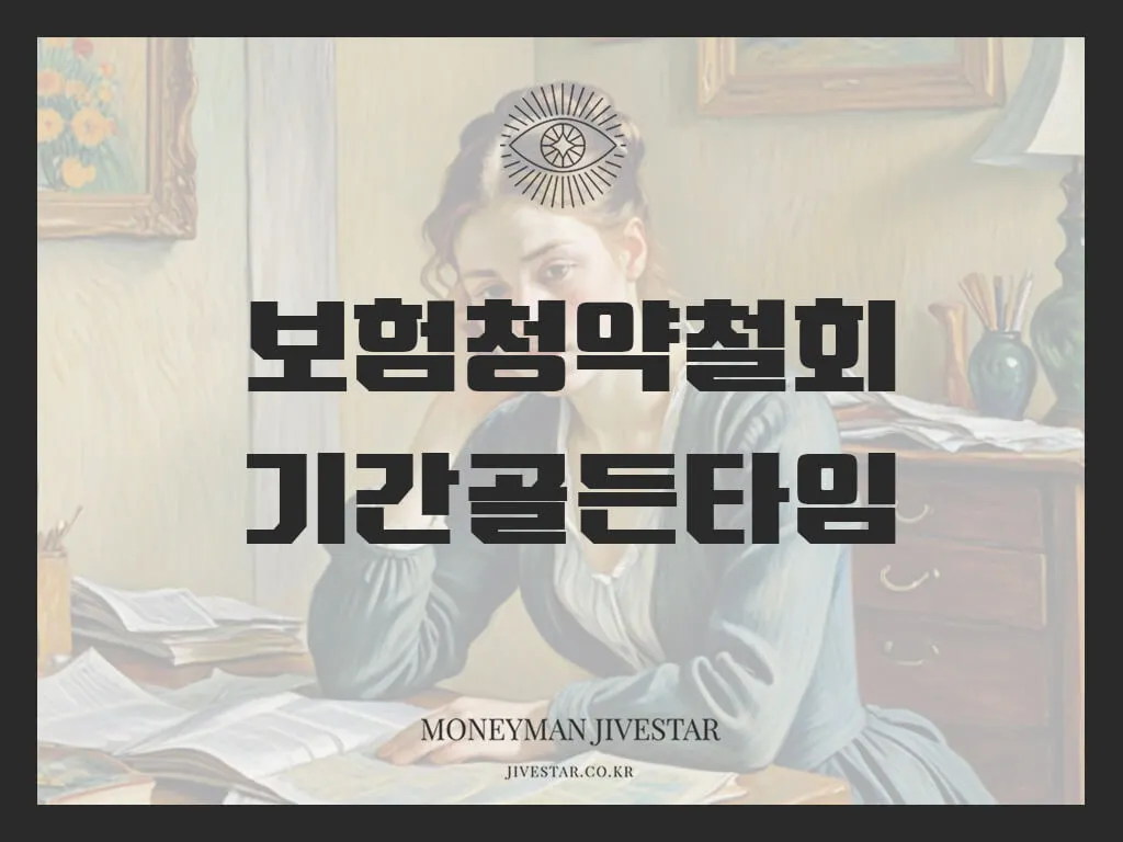 보험 청약철회 기간